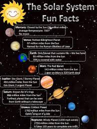 I Love These Solar System Facts They Are Mostly All Numbers
