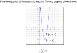 Equation Of The Quadratic Function F