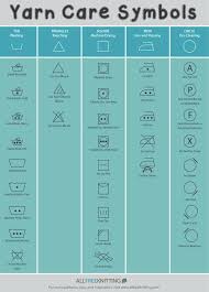 Yarn Care Symbols And What They Mean Allfreeknitting Com
