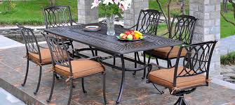 outdoor patio furniture in ripon wi