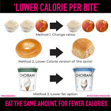 In this case, high volume is referring to foods that are low in calories but large in quantity, size, weight, etc. Calorie Density Food Volume Starter Pack Macabolic