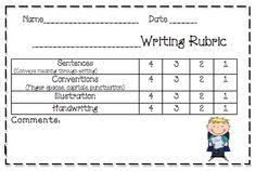 High Quality Essay   Library Guides   Purdue University  narrative     SlidePlayer Historical Fiction Story Rubric