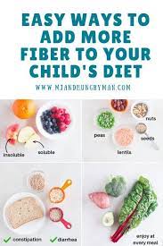 Find high fibre recipes that even the kids will love. Easy Ways To Add More Fiber To Your Child S Diet Fiber Foods For Kids High Fiber Foods Fiber Rich Foods