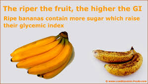 Low Glycemic Index Diet Tips To Avoid The Trickery Pitfalls