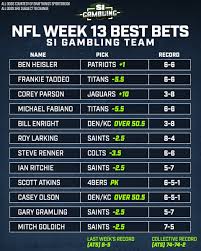 These are the current nfl week 2 odds, as of september 13. 2020 Nfl Week 13 Odds Predictions Plays Props And Best Bets Against The Spread Sports Illustrated