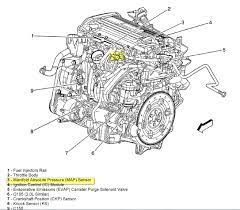 Diagram engine jeep jk wrangler 2007 2017. Jeep Wrangler Engine Diagram Pictures