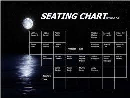Ppt Seating Chart Period 2 Powerpoint Presentation Free
