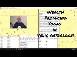 Videos Matching Millionaire Raja Yoga In Astrology 3