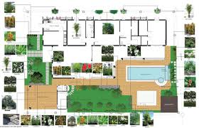 Tropical Garden Designs And Garden