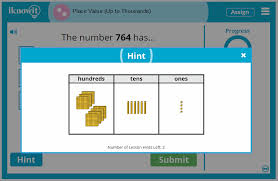 Interactive Math Lesson Place Value Up To 9 999