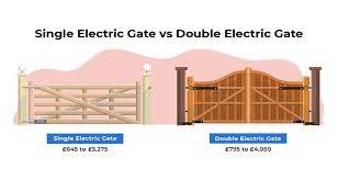 Cost Of Electric Gates 2022 How Much