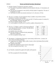 direct and partial worksheet solns