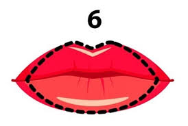 what your lip shape says about your