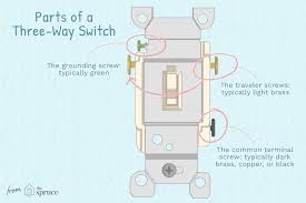 Two way switching schematic wiring diagram (3 wire control). Understanding Three Way Wall Switches