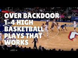 over backdoor 1 4 high basketball plays