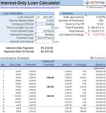interest only loan calculator for excel