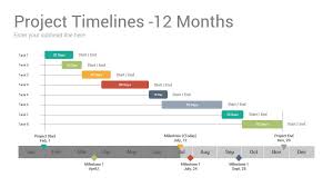 Project Timelines Keynote Template Slidesalad
