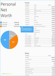 Net Price Calculator Template 17 Awesome Edmunds Invoice Price