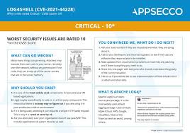 security guidance for apache log4j cve