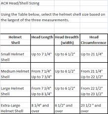 Advanced Combat Helmet Ach Kevlar U S Military
