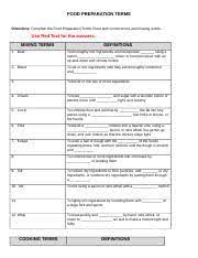 food recipe terminology 1 pdf nicole