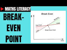 Break Even Point Maths Literacy