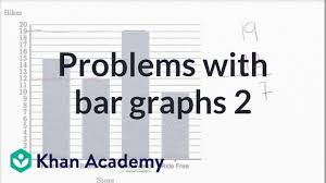 Solving Problems With Bar Graphs 2 Measurement And Data Early Math Khan Academy