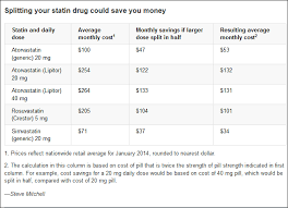 Ask Dis Statins Cost Effectiveness Of Splitting Doses