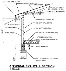 refer to the figure below wall section
