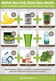 post workout smoothie recipe to cleanse