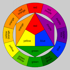 Color Symbolism Quiz
