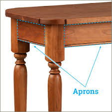 6 ways to make a stronger table