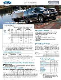 2015 Ford Expedition Towing Capacity Information Bloomington