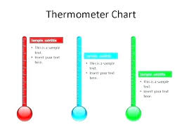 Blank Thermometer Chart A Blank Thermometer Template For