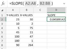 Excel Slope Function Excel