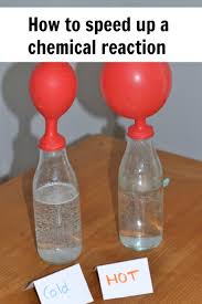 How To Sd Up A Chemical Reaction