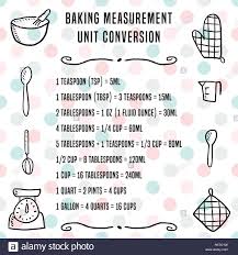 Baking Units Conversion Chart Kitchen Measurement Units