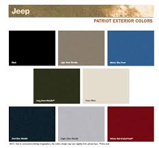 Jeep Patriot Paint Charts And Paint Codes