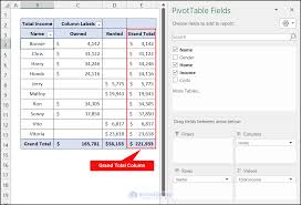 fixed pivot table grand total column