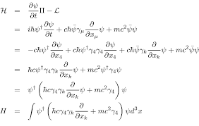 Quantization Of The Dirac Field