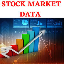short term delivery call stock market tips
