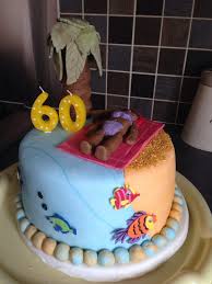 It is commonly said that 60 is the new 40. 60th Birthday Wishes Birthdaywishesquotesx Com