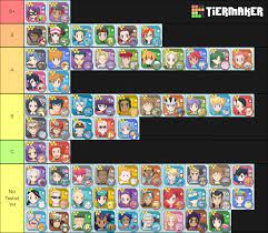 End-Game Tier List : r/PokemonMasters