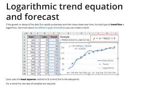 Exponential Trend Equation And Forecast