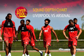Liverpool Vs Arsenal Squad Depth Chart Will Jürgen Klopp