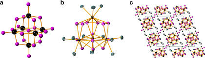 Lanthanide and actinide chemistry / simon cotton. Protactinium And The Intersection Of Actinide And Transition Metal Chemistry Nature Communications