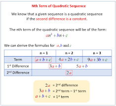 Quadratic And Cubic Sequences