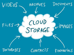 Top 5 Reasons Why You Should Be Using Cloud Storage RossBackup Blog