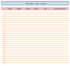 daily chart printable weight loss