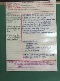 Cornell Notes Mrs Crechiolos Classroom Blog